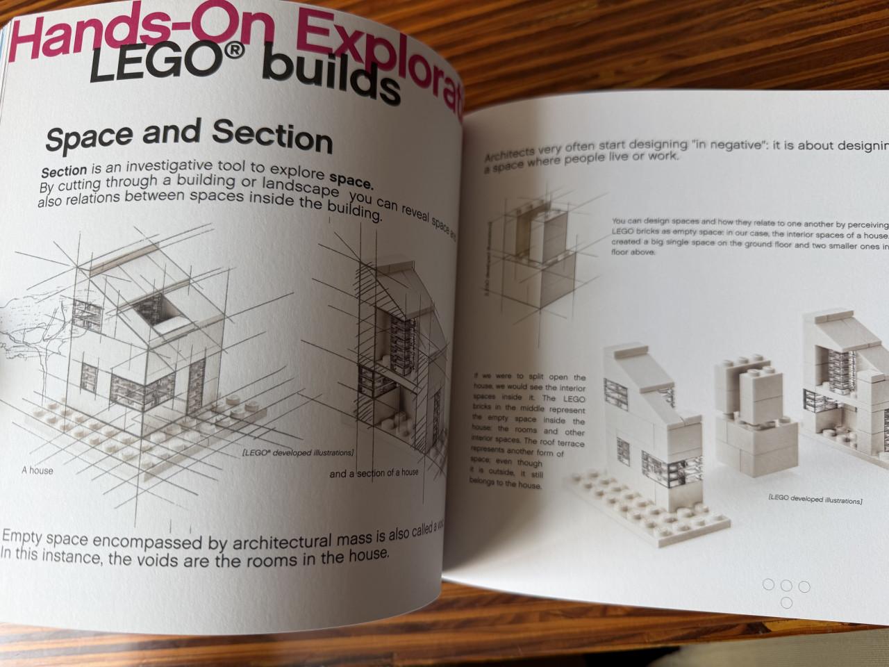 Boek over Lego Architecture