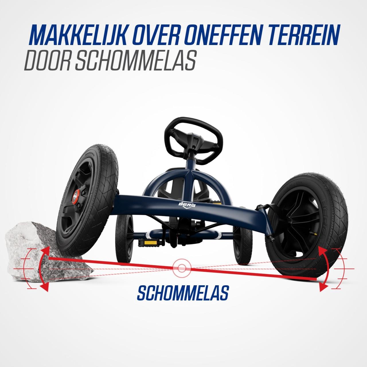 Skelter BERG Buddy Classic Blue