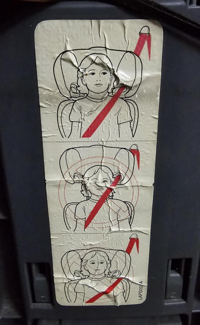 Kinder autostoel 15-36 kg