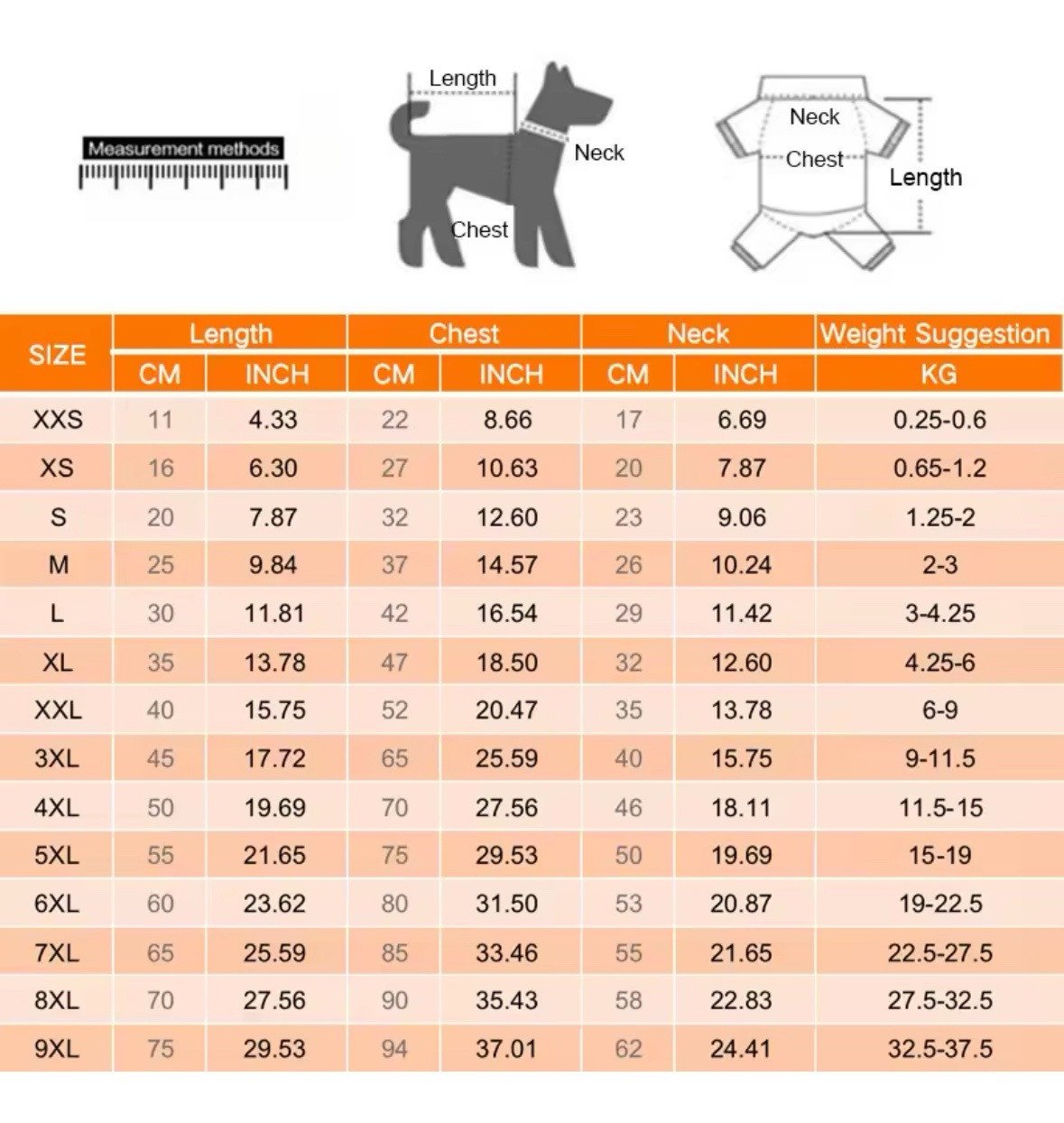 Te koop: nieuwe honden regenjas