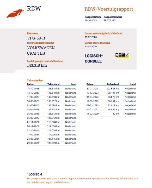Volkswagen Crafter 35 2.0 tdi l4 trendline bakwagen met deuren / euro 6 / n