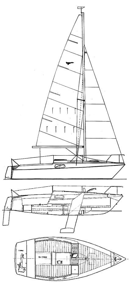 Etap 20; ligplaats aan het Veerse meer