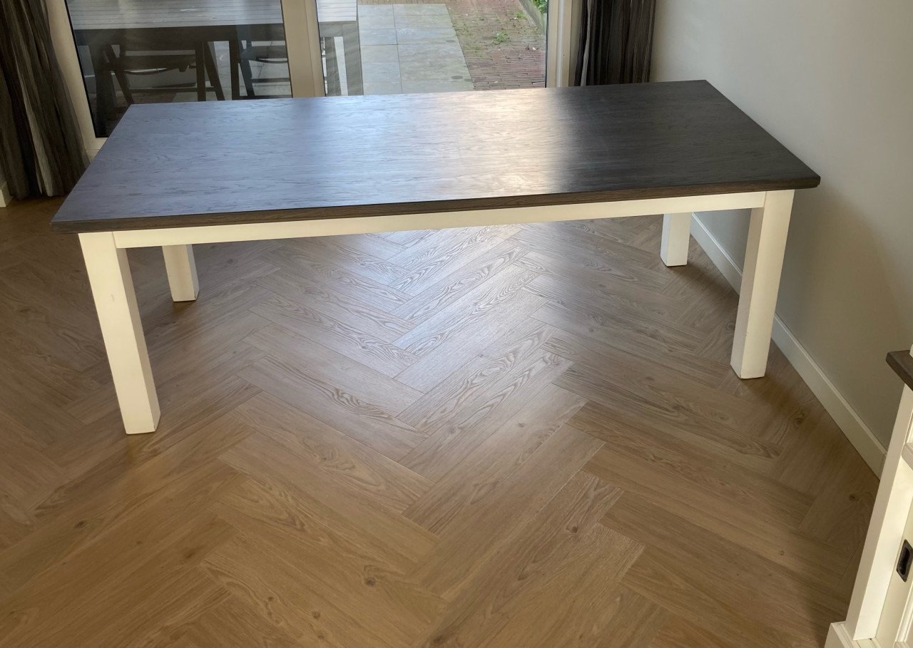 Eettafel