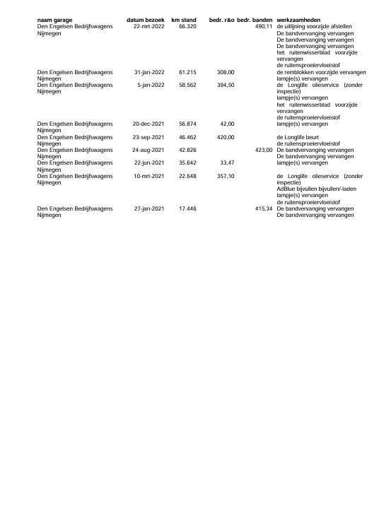 Volkswagen Crafter 35 2.0 tdi l4 trendline oprijwagen / ambulance / trailer