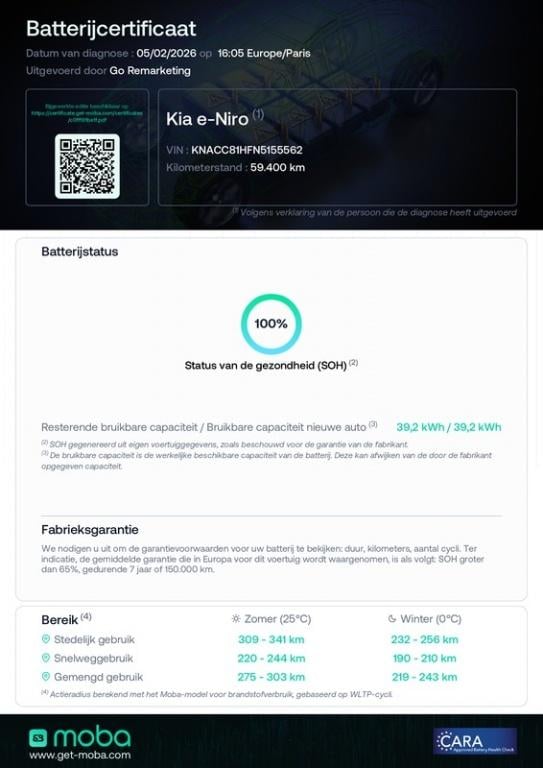 Kia E-niro vision plus 39 kwh | soh 100 procent