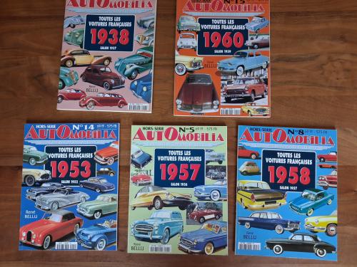 AUTOMOBILIA