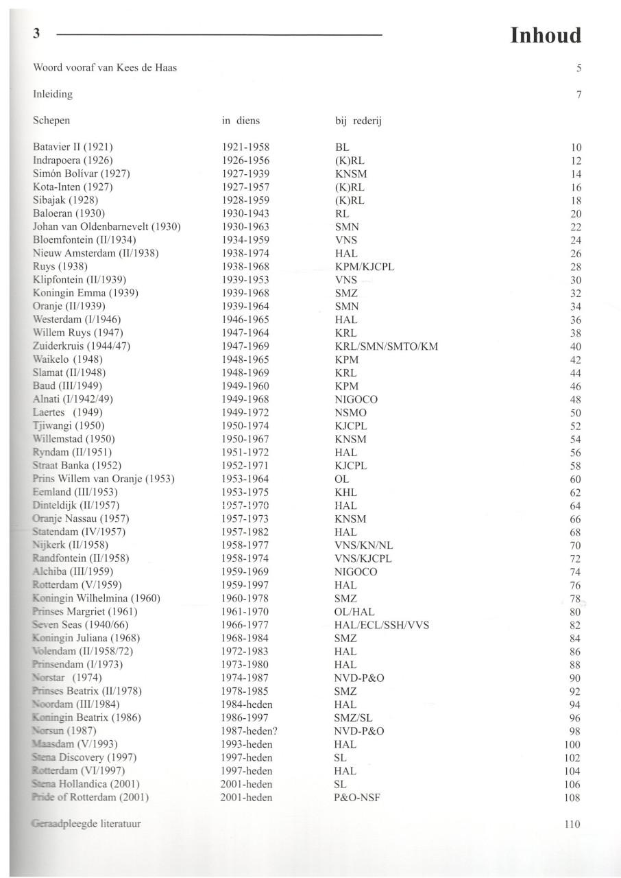 Opnieuw te water, Aquarellen R. van Rikxoort