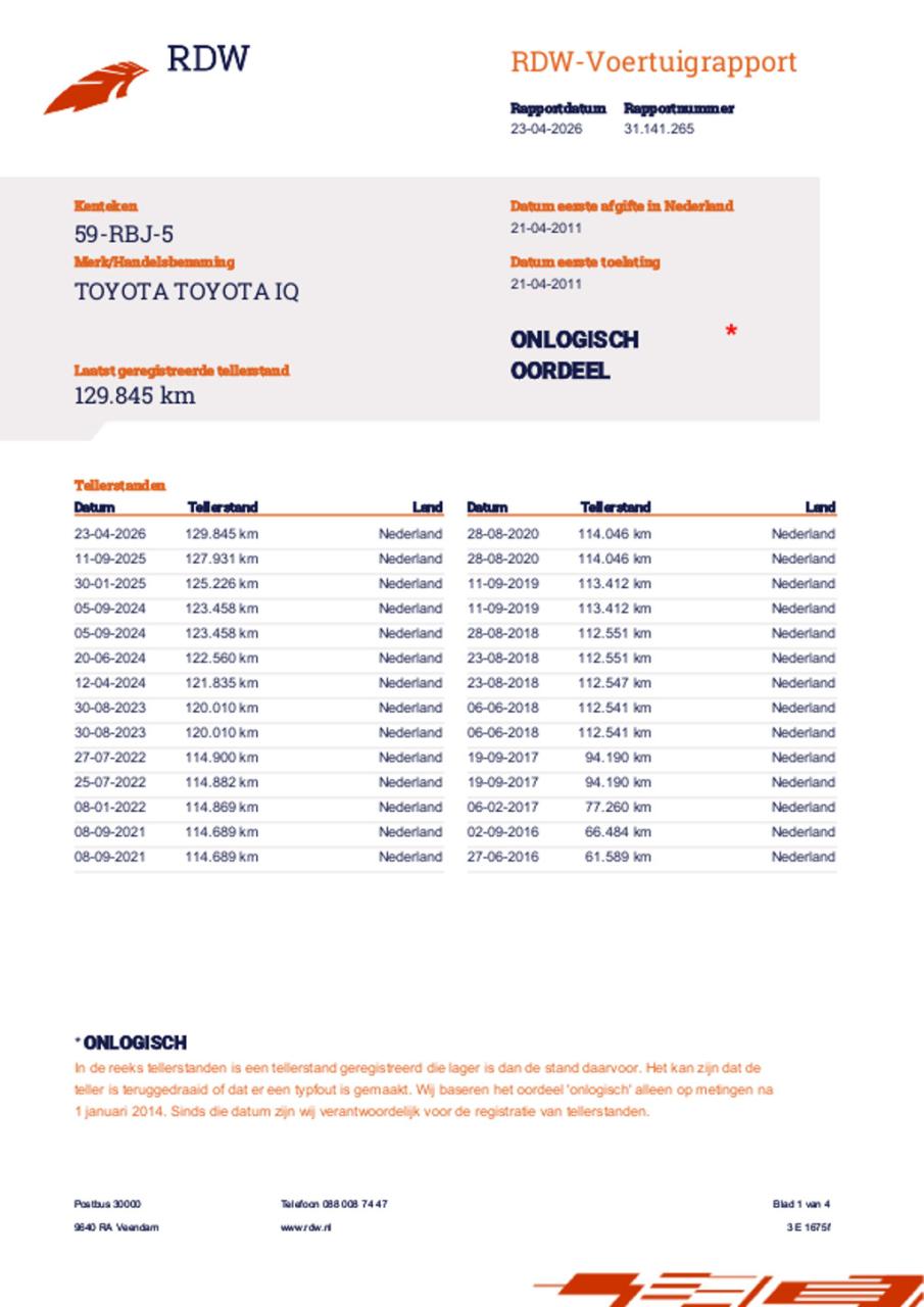 Toyota Iq 1.0 vvti comfort
