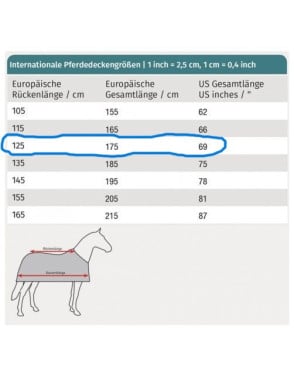 Waldhausen regendeken maat 125 cm
