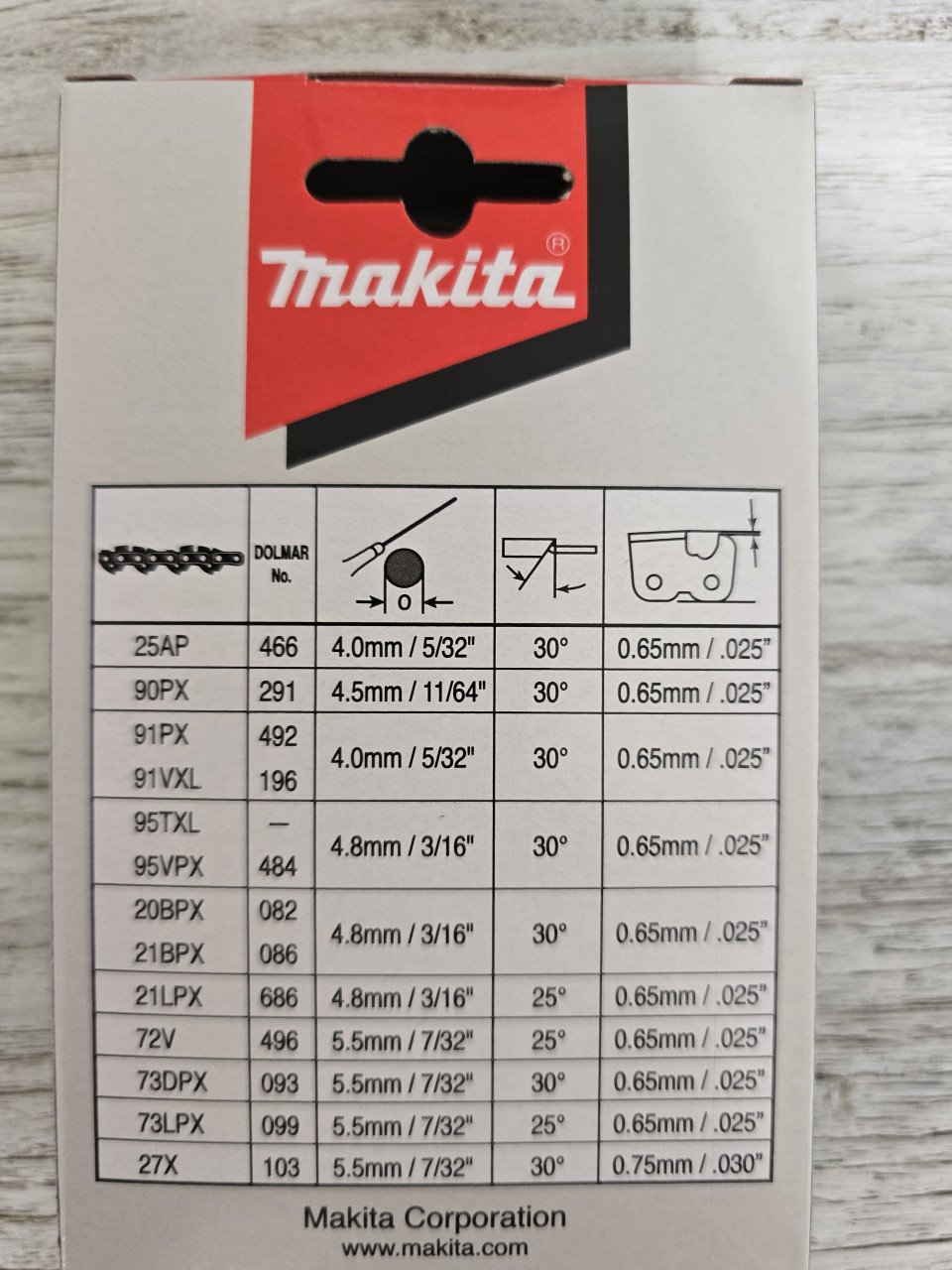 Set van 2 nieuwe kettingen van Makita voor kettingzaag