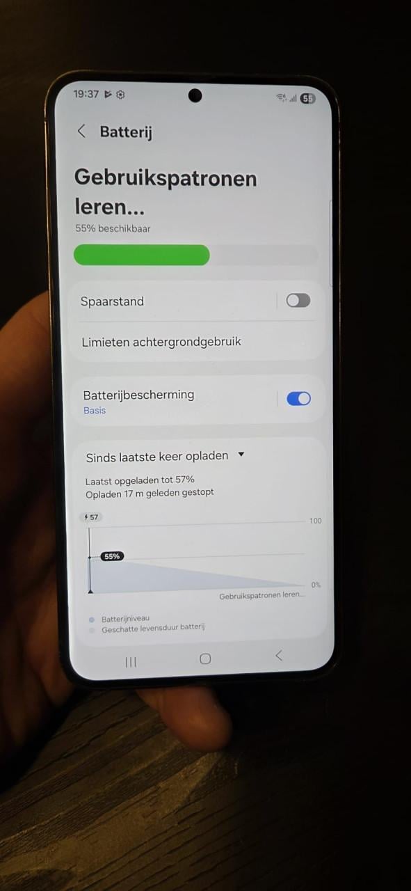 Samsung Galaxy S23+ green 256gb (eventueel met watch 8)