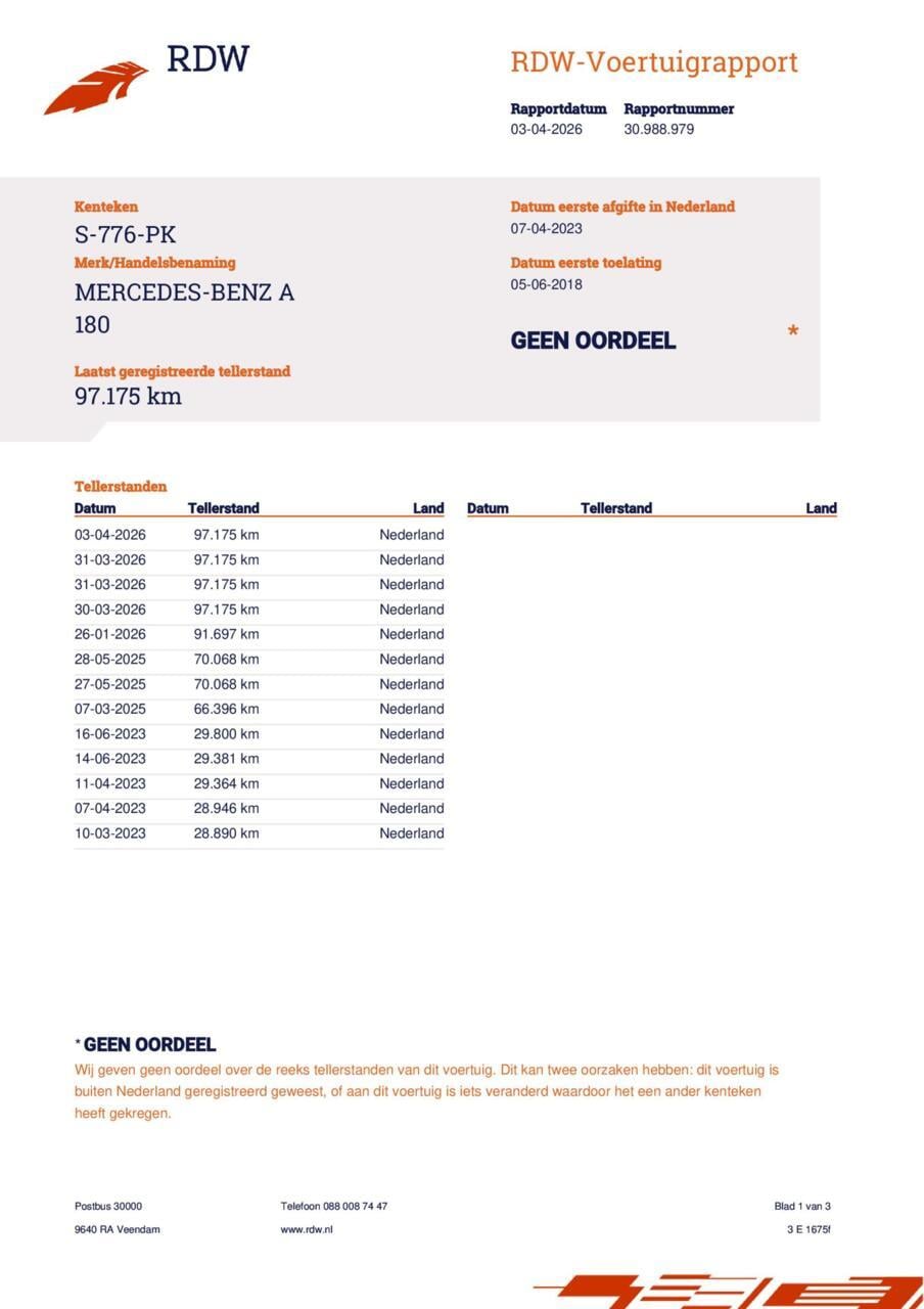 Mercedes-Benz A-Klasse 180 edition amg