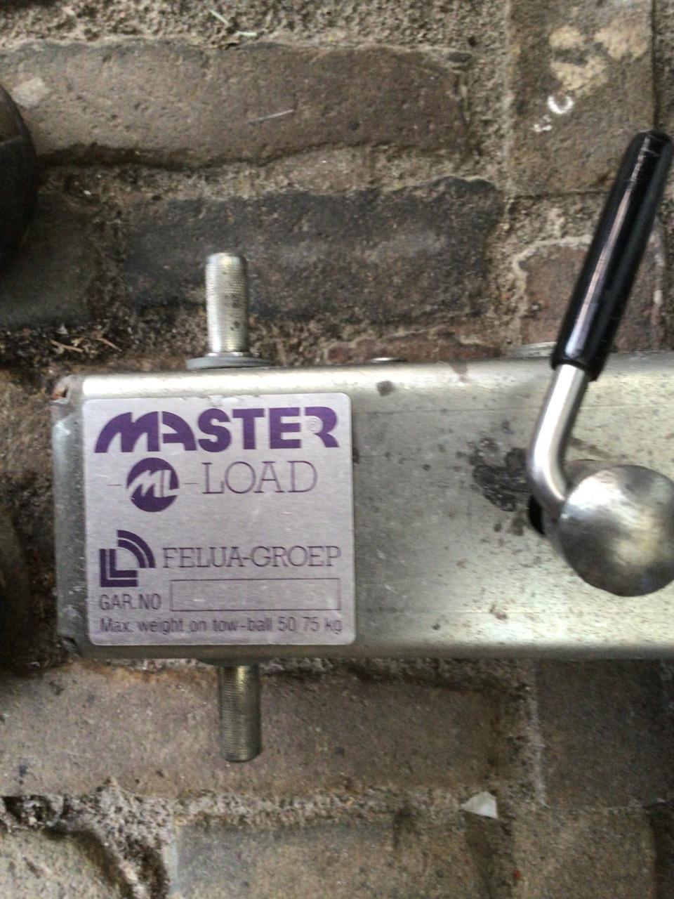 Master Load fietsendrager