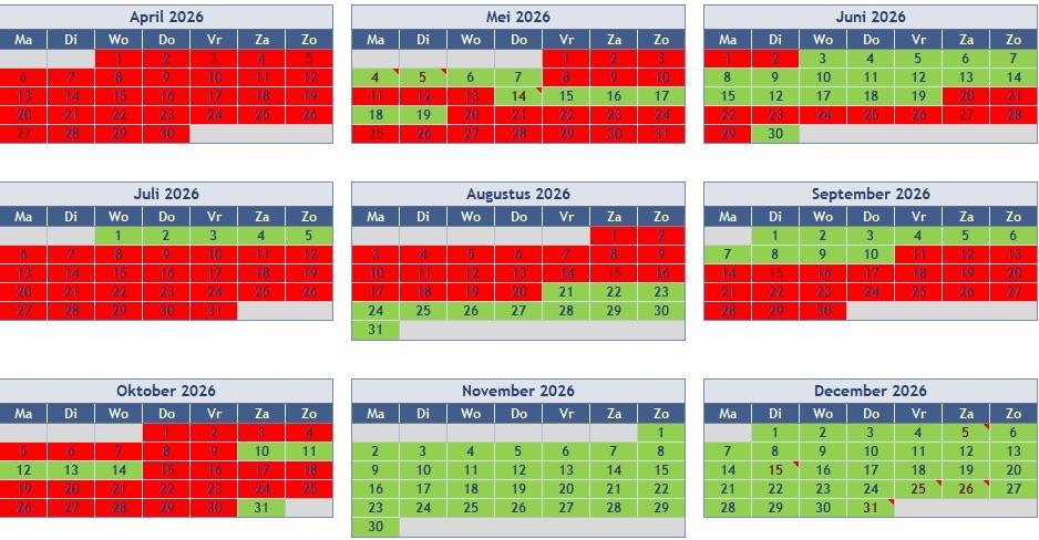 LAST MINUTE KORTING: Penthouse La Buena Vida (Alicante 🇪🇸)