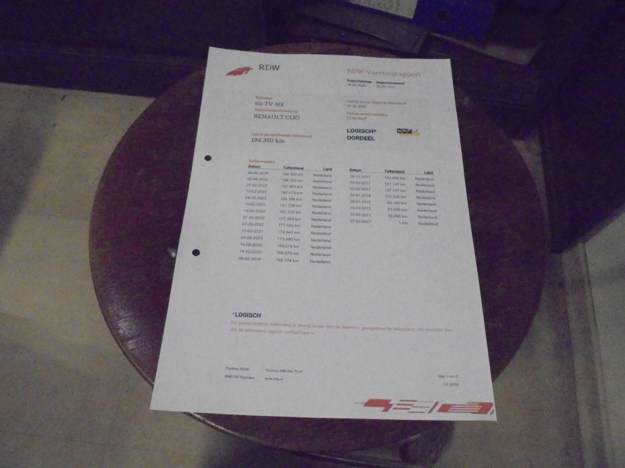 Clio 1.2-16V Zwart Metallic apk januari 2026 met N.A.P Airco ijskoud € 1495