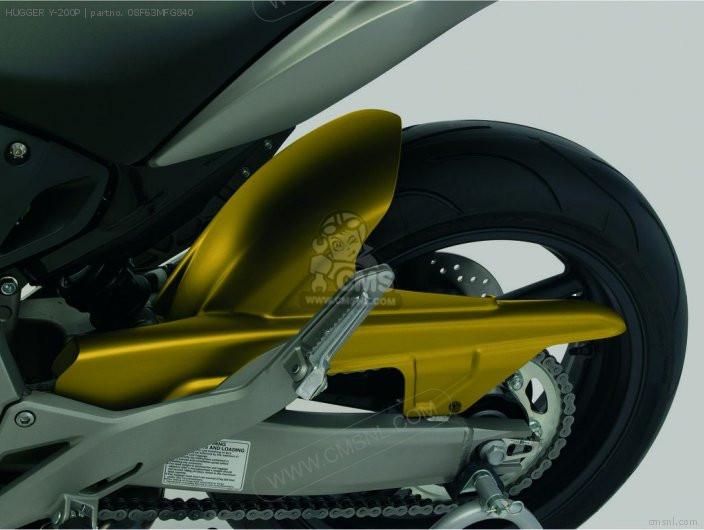 Ruitjes, huggers, radiator covers,bellypan,undertail en meer accessoires