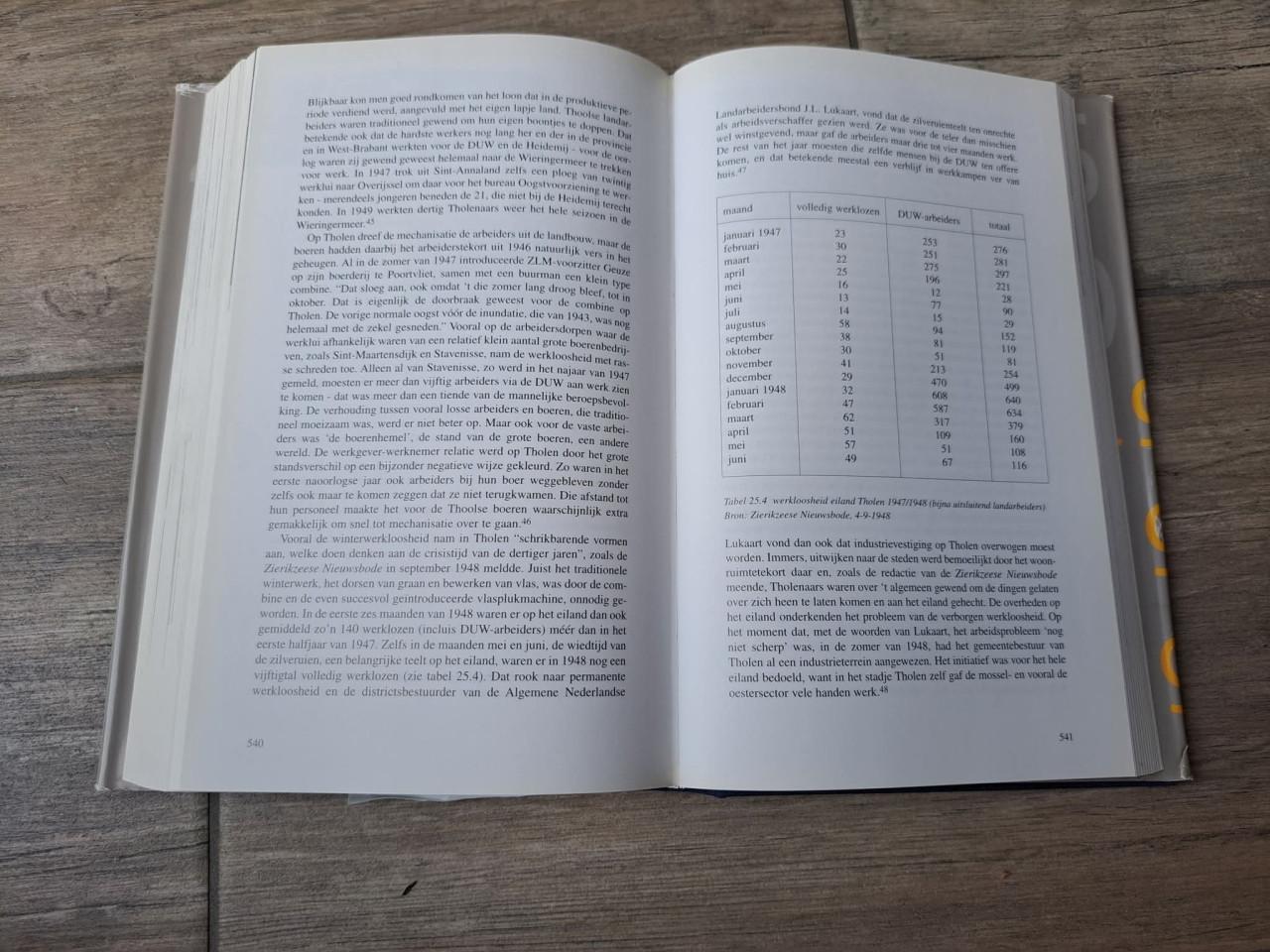 Zeeland de wederopbouw van Zeeland na de oorlog