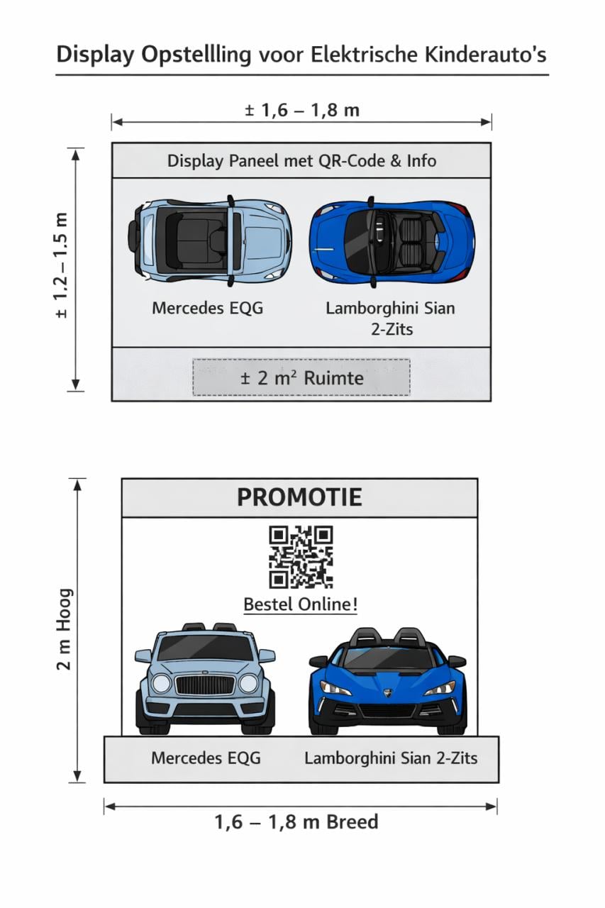 📍 Plek in winkel gezocht voor 2 kinderauto’s + display (Zeeland)