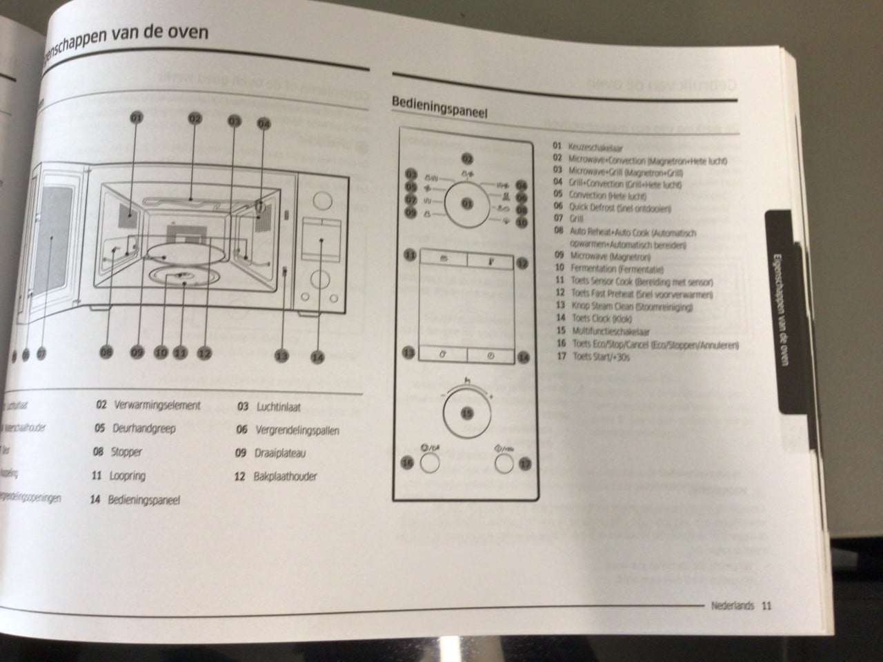 Zeer mooie combinatie oven gril magnetron stomen