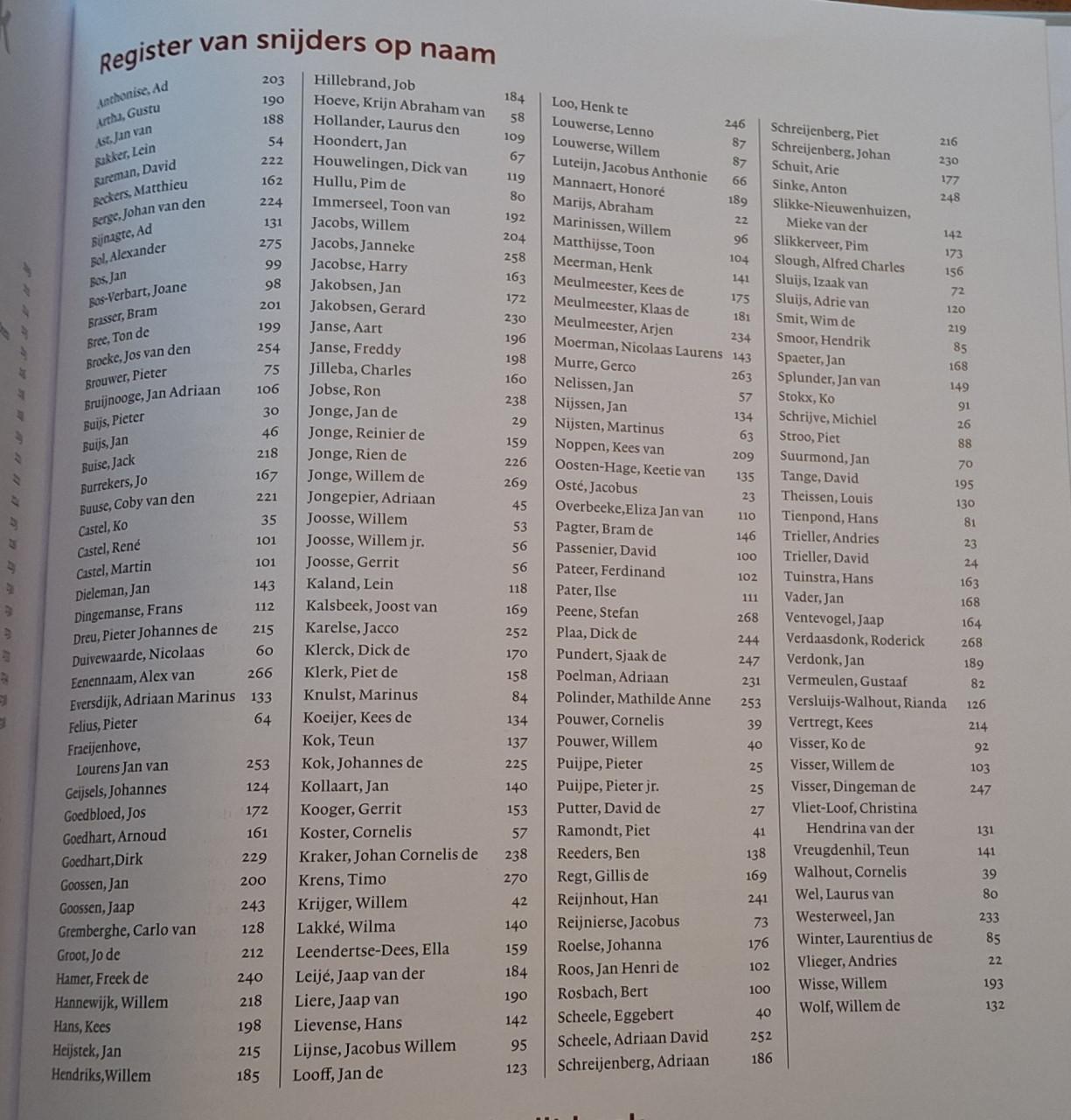 ZEEUWSE 'SNIKKERIEE' - De unieke wereld van paardenmes-snijders vanaf 1900