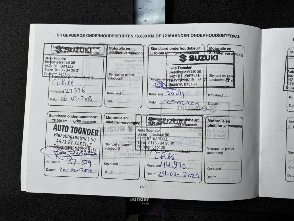 Suzuki Alto 1.0 celebration easss