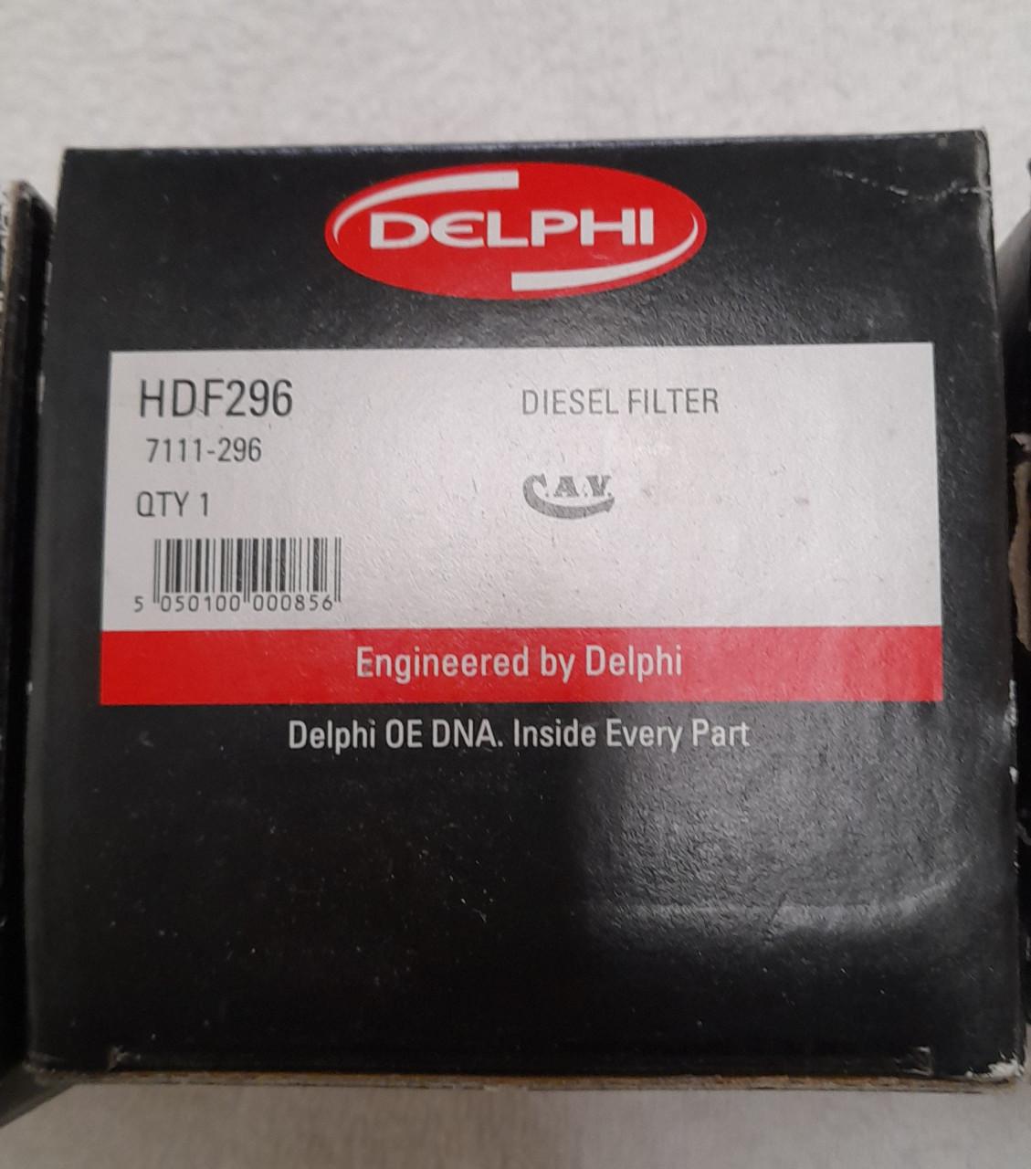 Diesel filters.