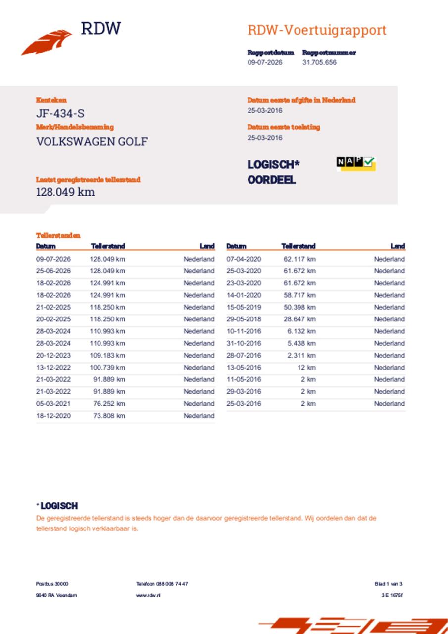 Volkswagen Golf 1.0 tsi business edition connected / navi / camera / led