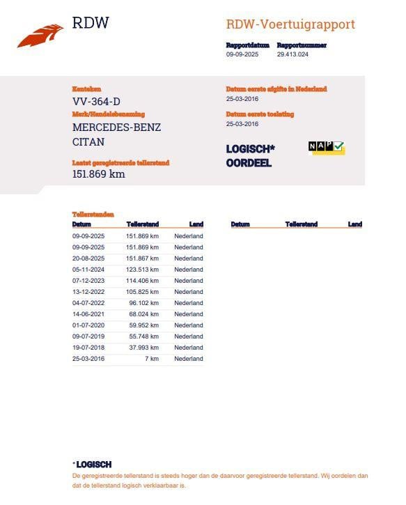 Mercedes-Benz Citan 108 cdi economy airco / sidebars / euro 6 / n.a.p.
