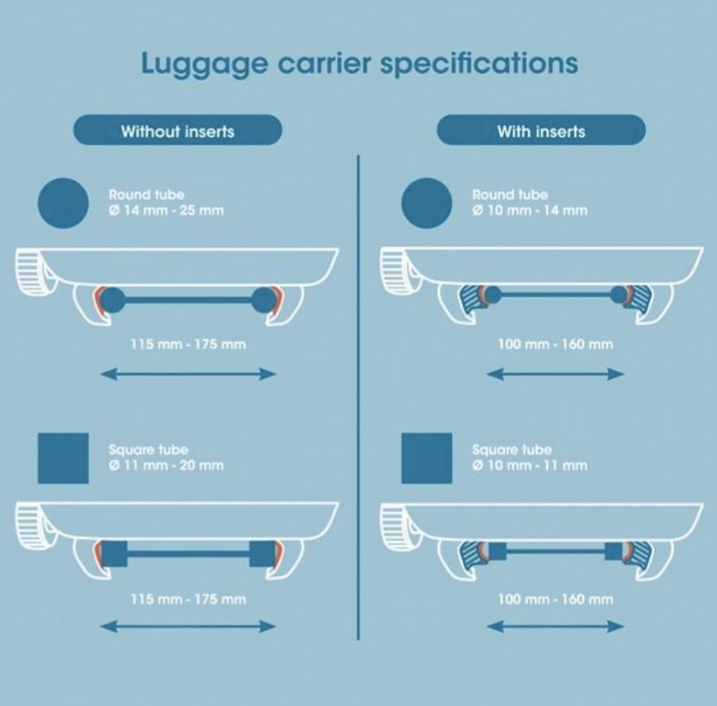 Fietszitje Qibbel (evt. 2 stuks)