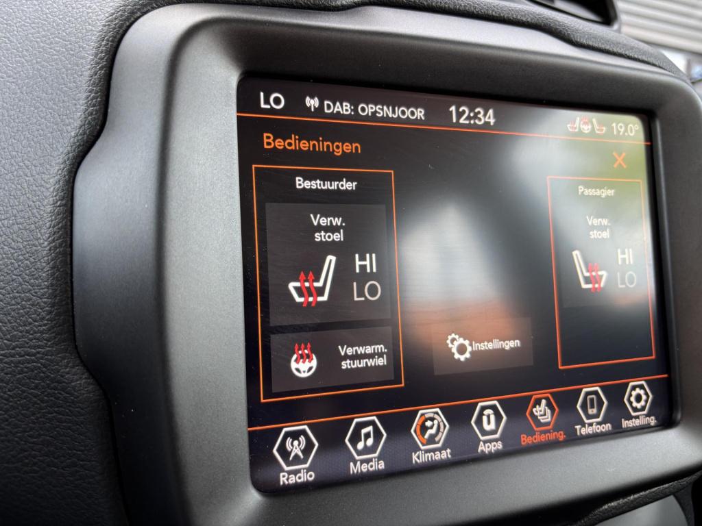 Jeep Renegade 1.5t e-hybrid limited