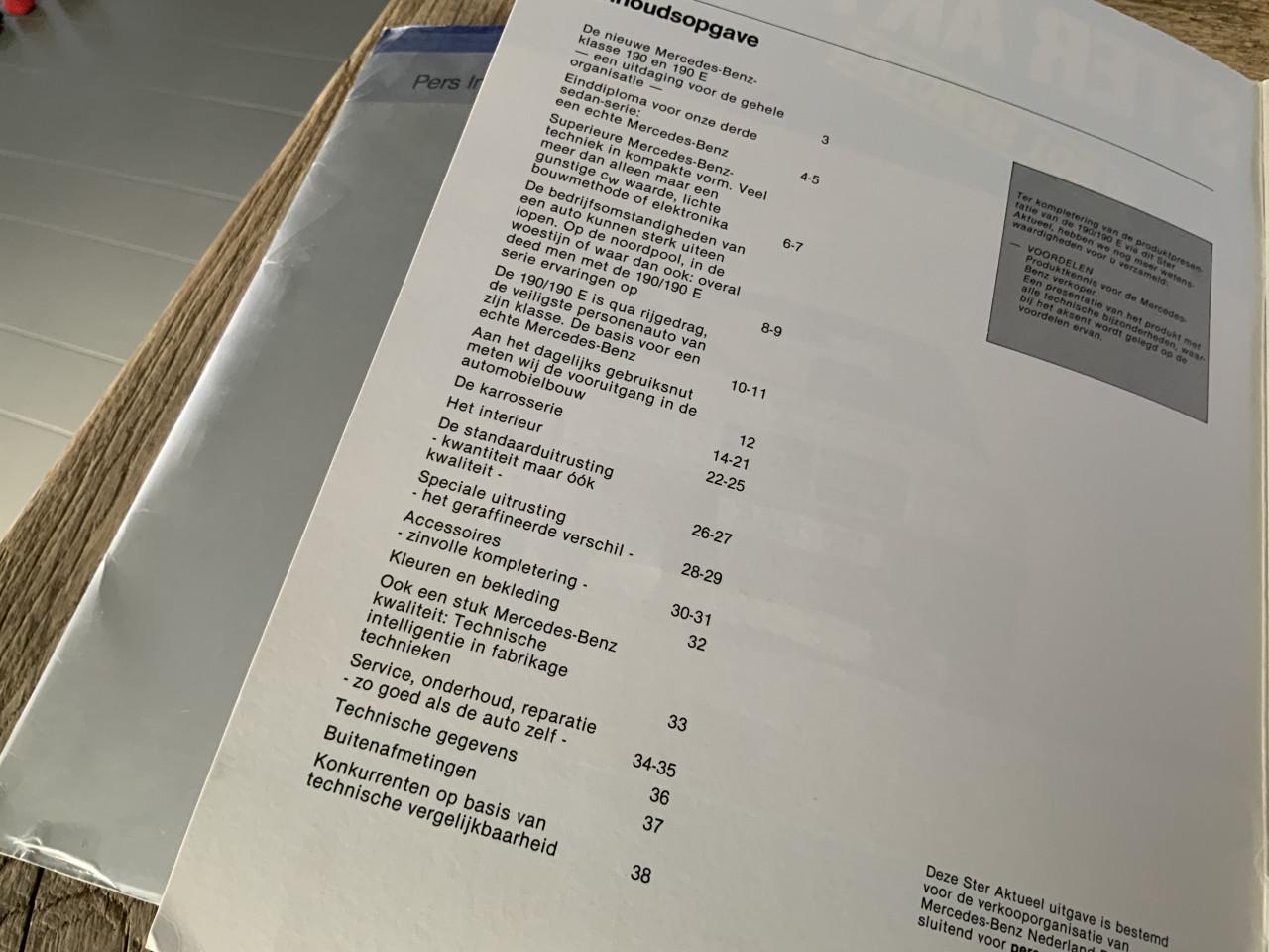 Mercedes Benz 190 collectersitems