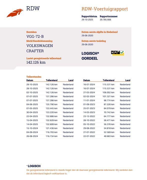 Volkswagen Crafter 35 2.0 tdi l4h3 bakwagen met deuren / euro 6 / n.a.p / d