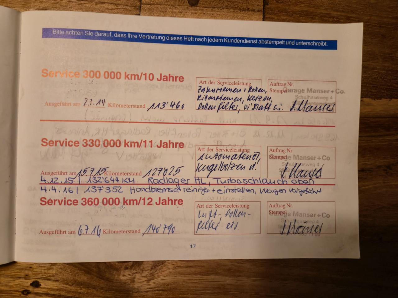 Volvo XC90 2.5 T Geartronic 2004 Grijs