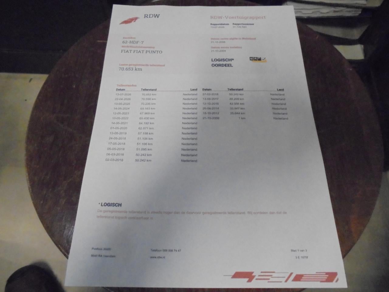Grande Punto 1.2 – 16V Active slechts 70.660 Km !!! met N.A.P Apk.Mei 2027
