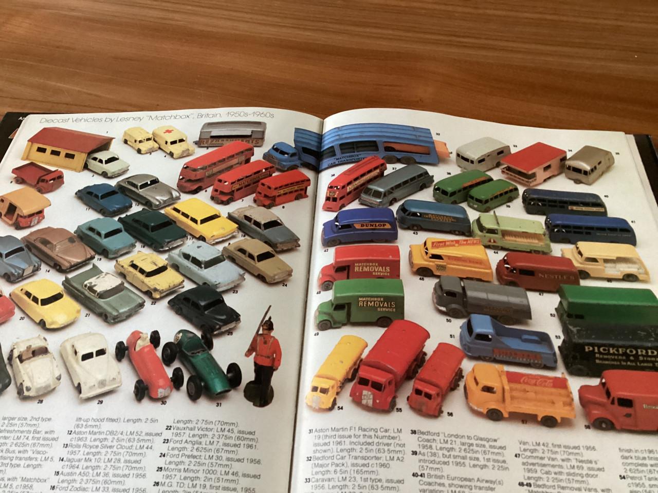 Metal Toys illustrated encyclopedie