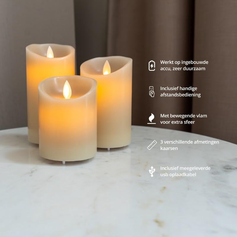 Nieuwe oplaadbare ledkaarsen