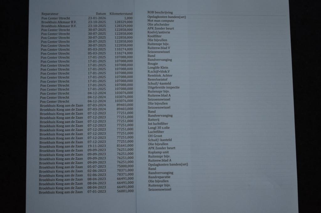 Volkswagen Tiguan 1.5 tsi act highline r-line | trekhaak | panoramadak | dy