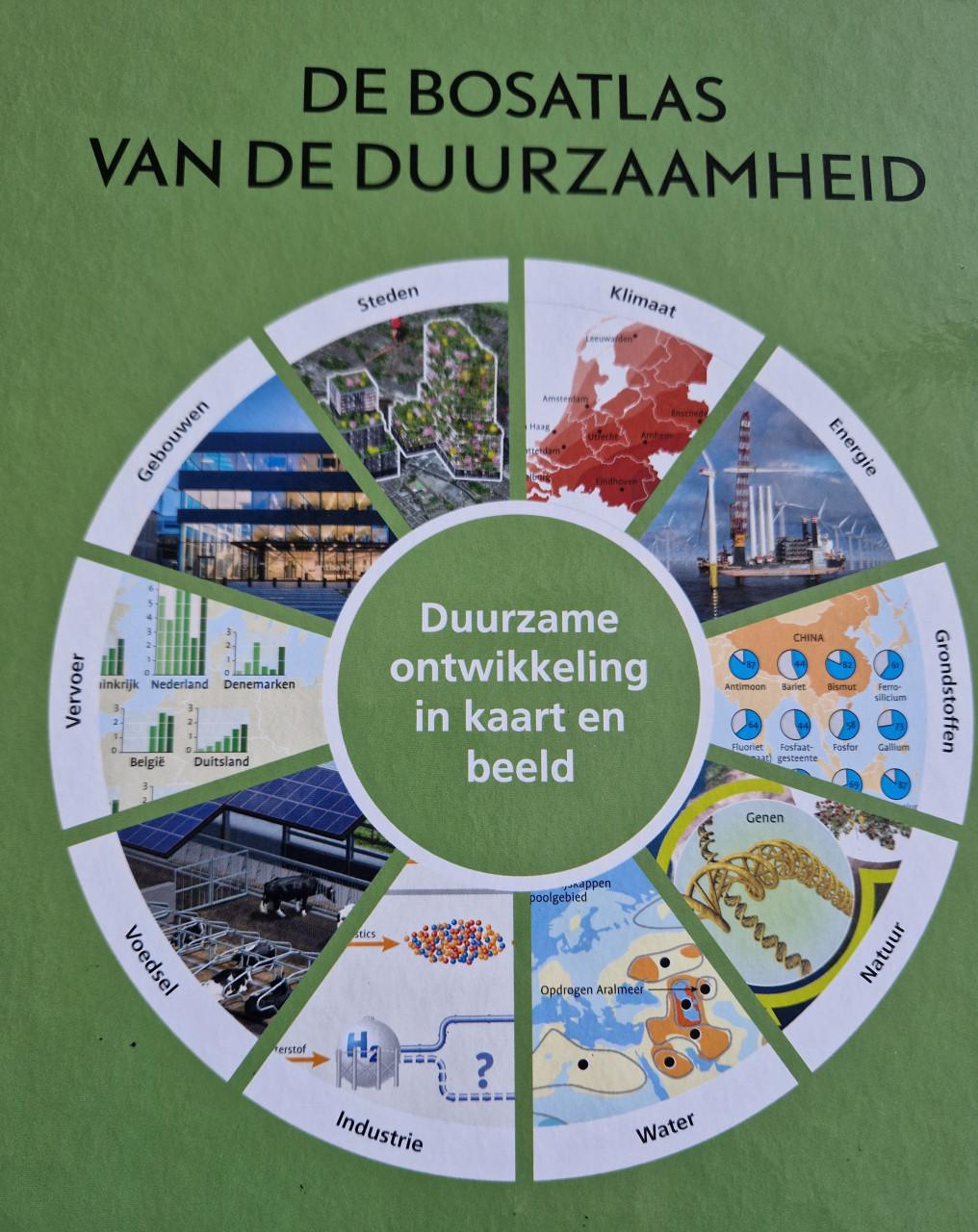 Bosatlas van Duurzaamheid