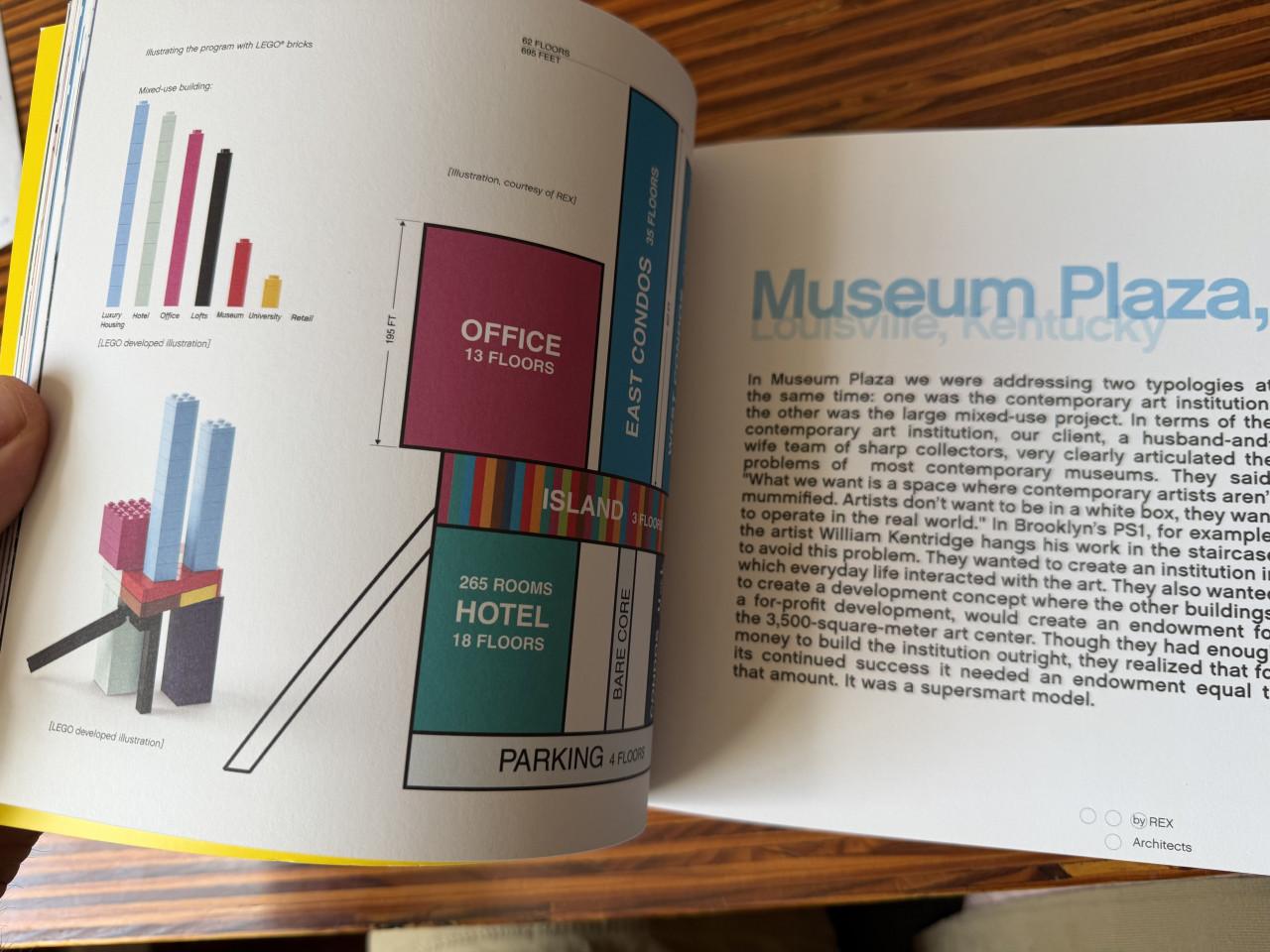 Boek over Lego Architecture