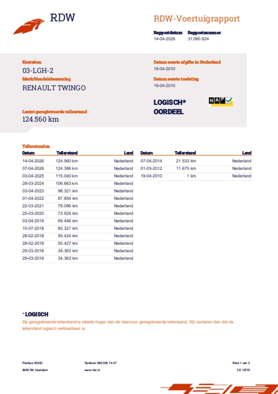 Renault Twingo 1.2-16v authentique | orig. nl | nwe apk en beurt