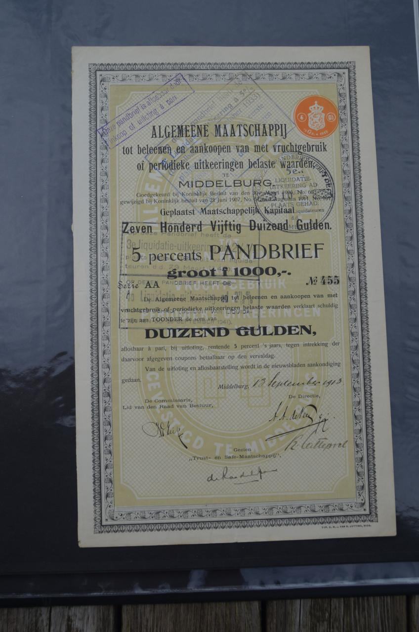 Diverse aandelen / obligaties / pandbrieven etc. (2)