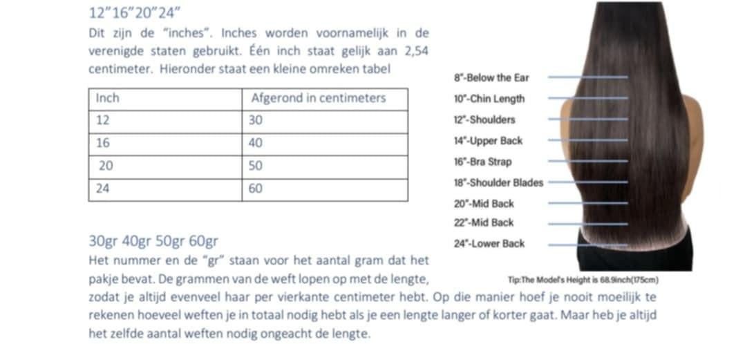 Modellen Genius weft extensions