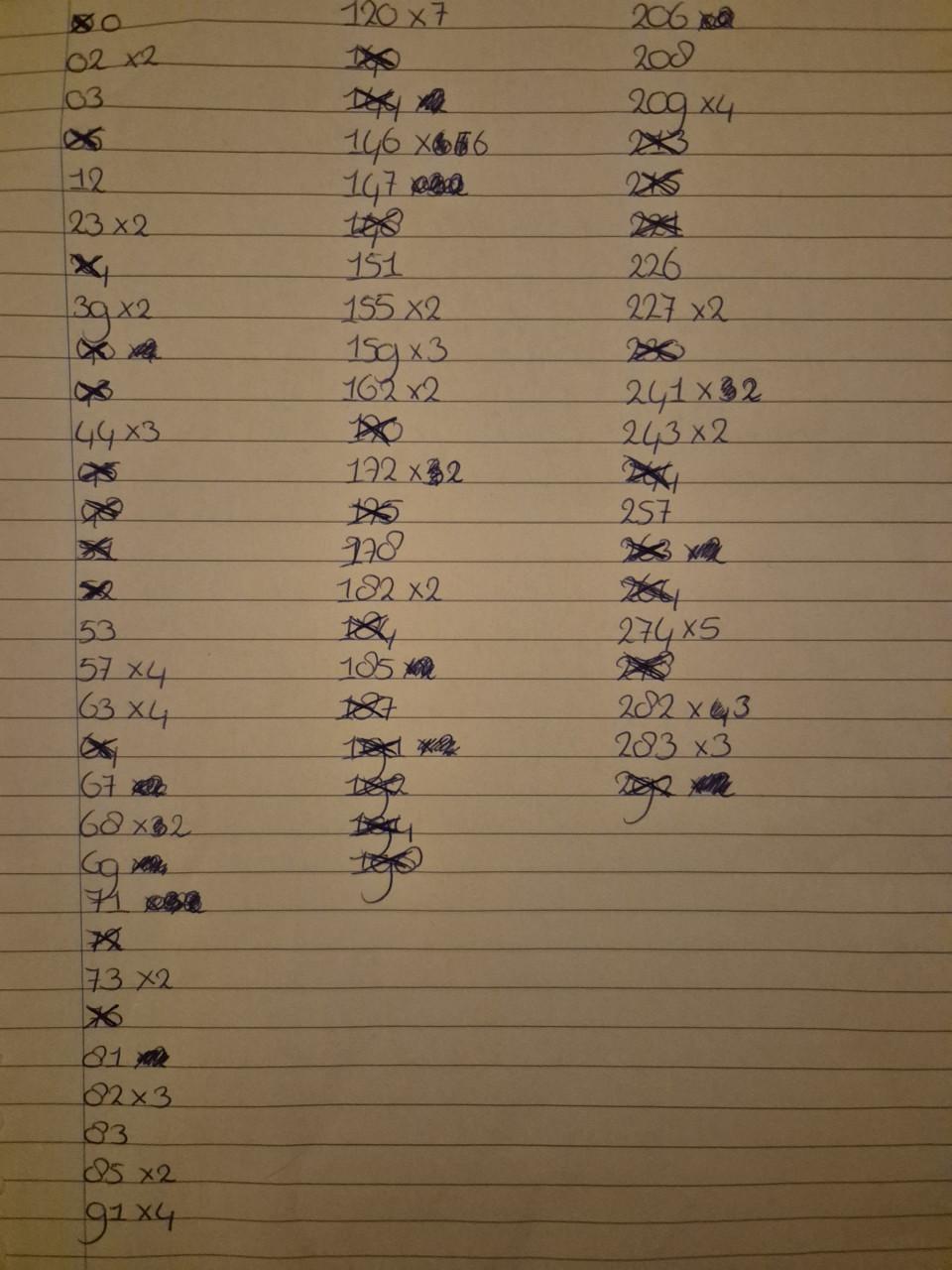 Decotime alcohol twinmarkers