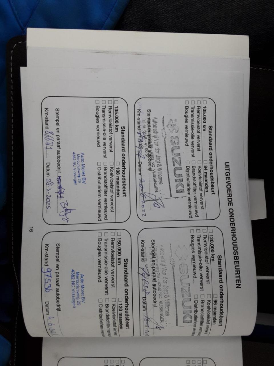 Suzuki Swift 1.2 bandit easss