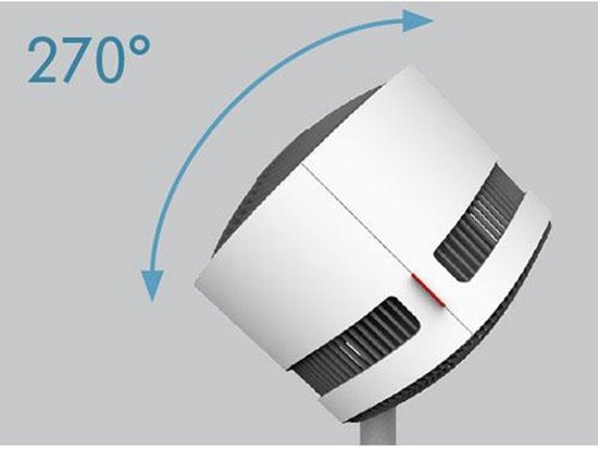 2x NIEUWE Schitterende BONECO VENTILATOR fan 230