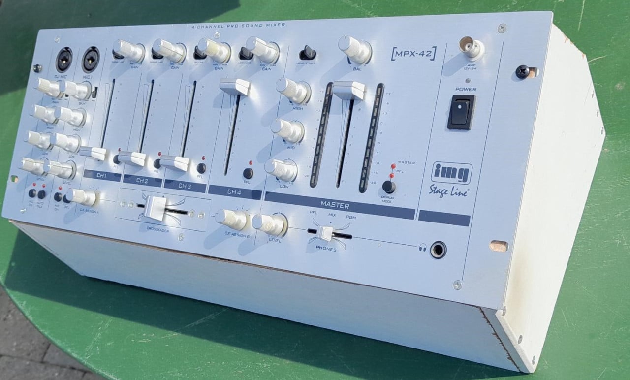 Audiomengpaneel