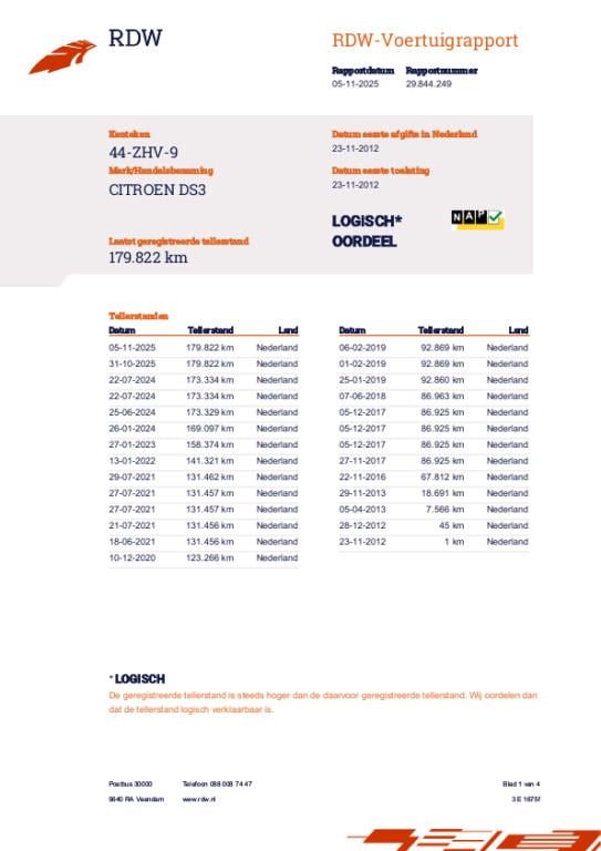 Citroen DS3 1.2 vti business