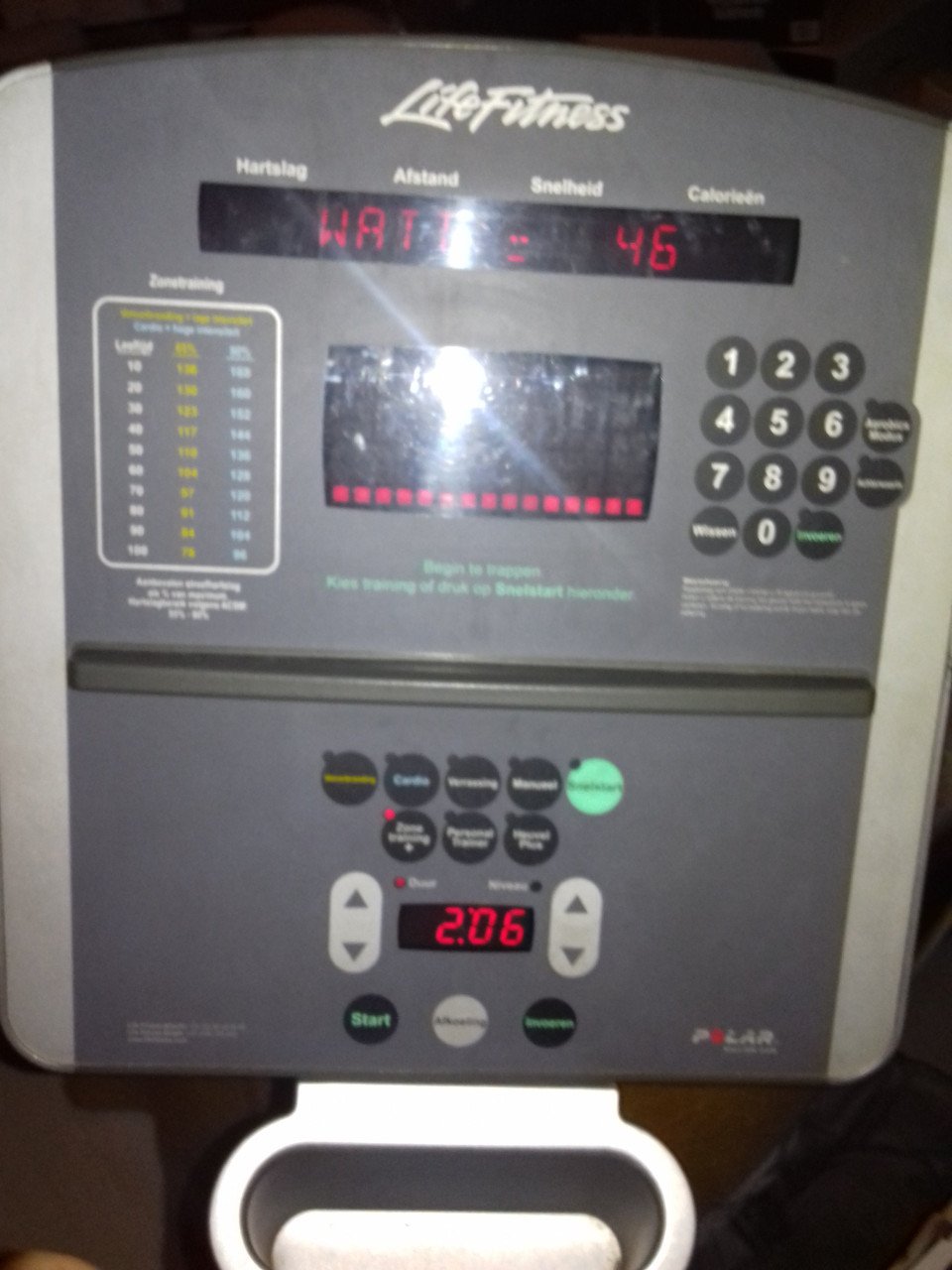 LifeFitness 95Xi Crosstrainer Sportschool kwali Life Fitness