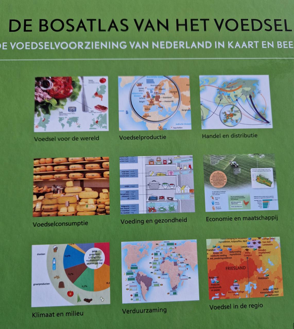 Bosatlas van het voedsel