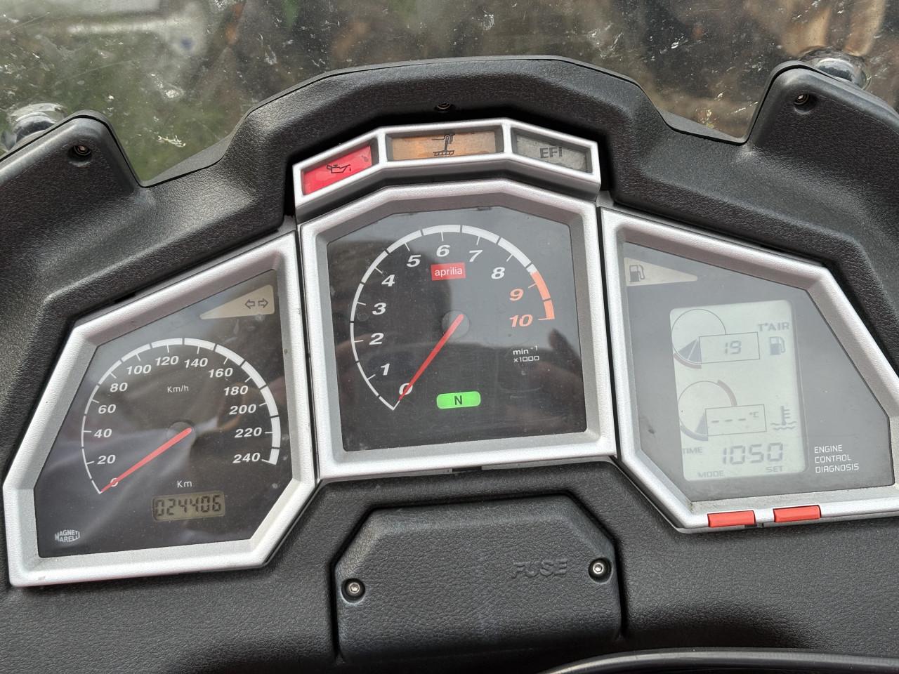 Aprilia ETV 1000 Caponord